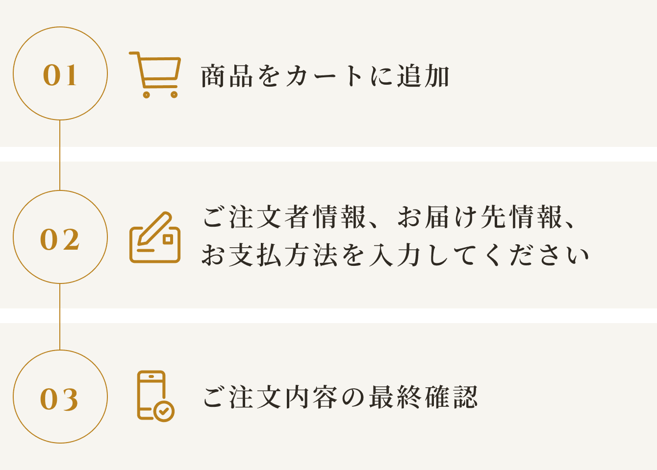 Webショップからご注文